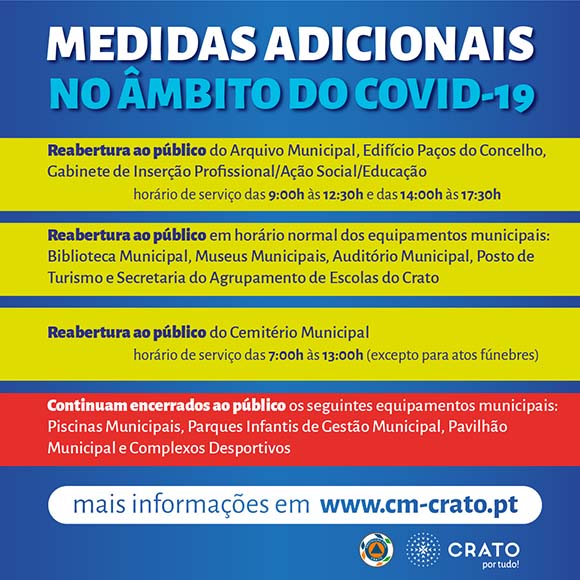 Medidas Adicionais