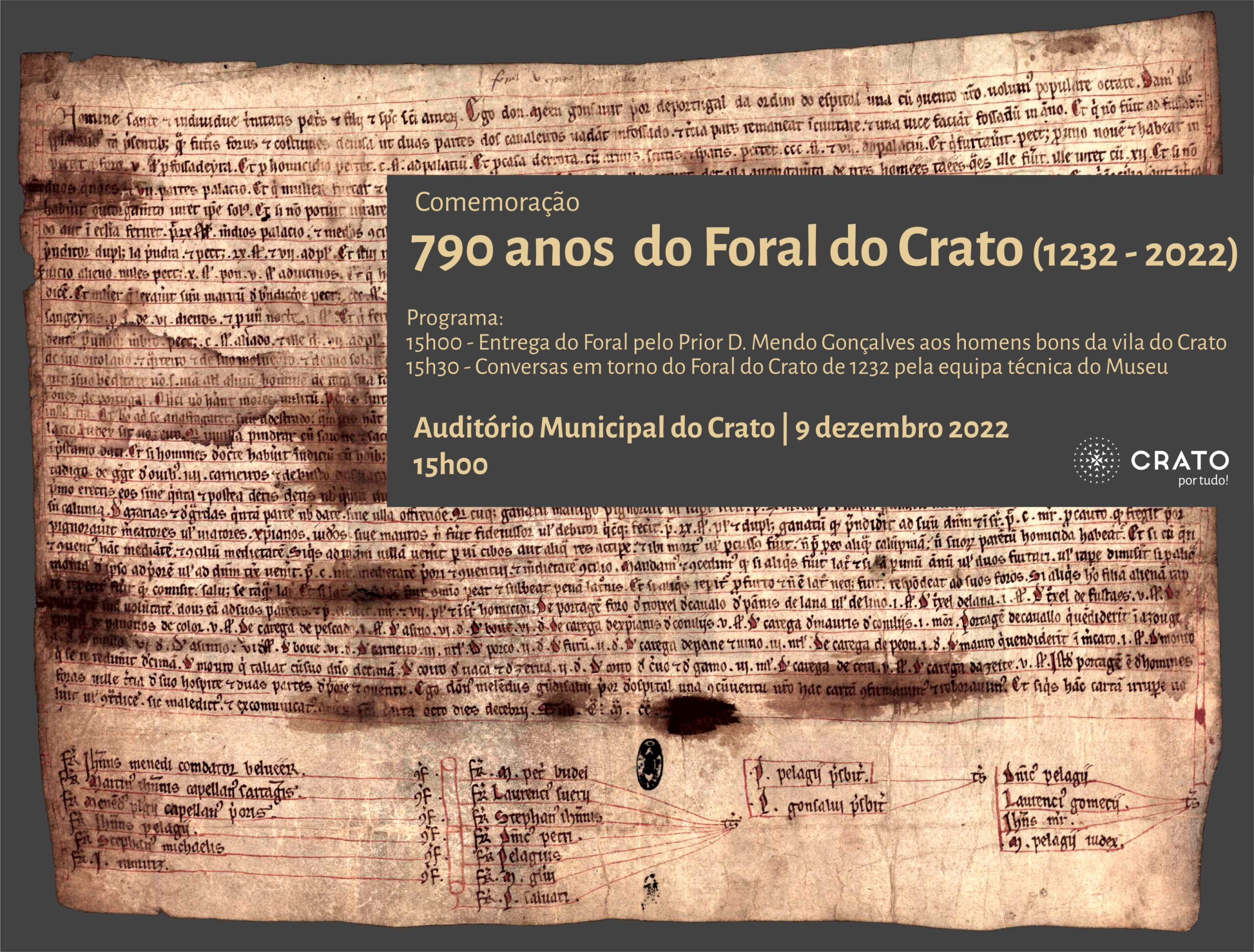 Comemorações dos 790 anos do Foral do Crato (1232 – 2022)